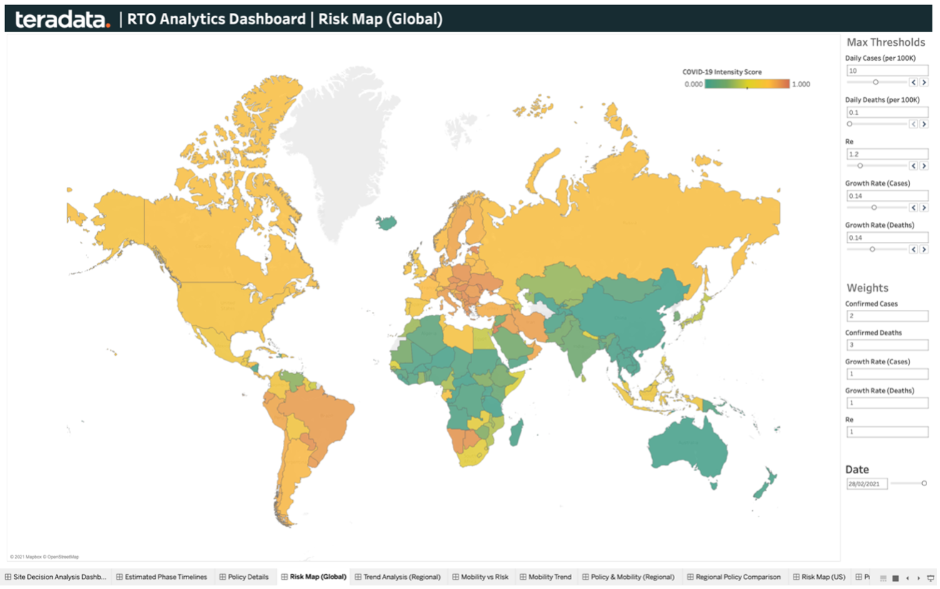 Geographical risk map of covid-19 intensity scores by country