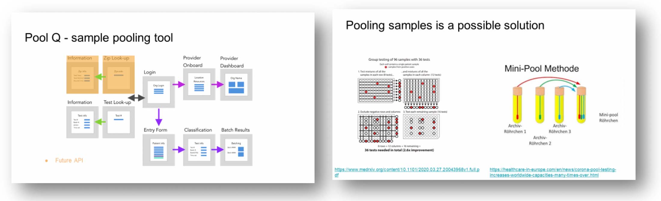 Screen-Shot-2020-04-09-at-4-21-02-PM.png Teradata hackathon Covid sample pooling tool